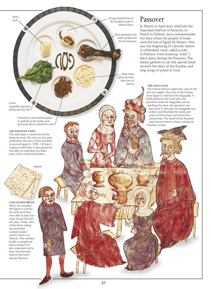 image for page Sách đạo do thái