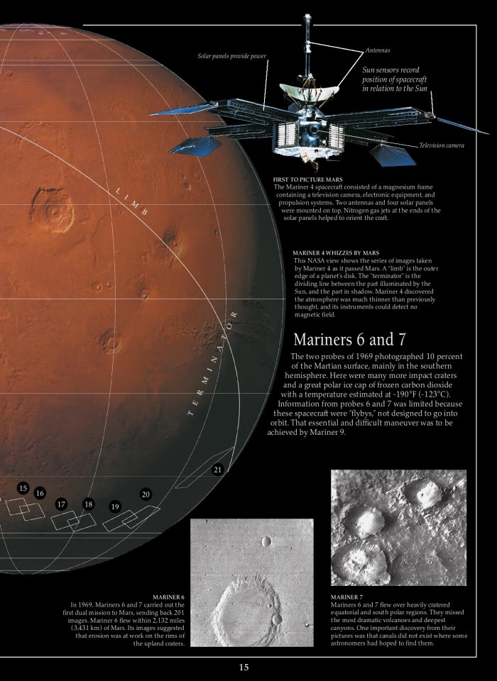 image for page Sao Hỏa