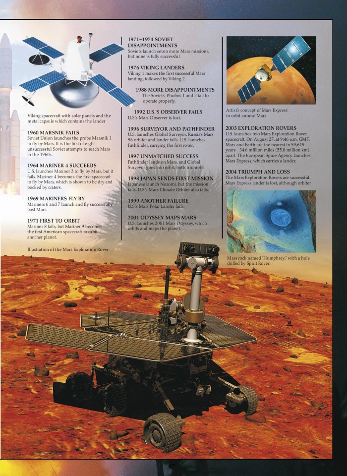 image for page Sao Hỏa