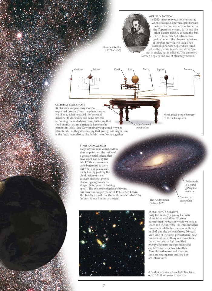 image for page Sách về  vũ trụ