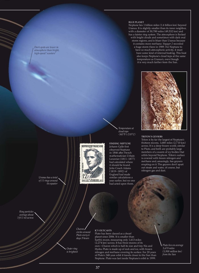 image for page Sách về  vũ trụ