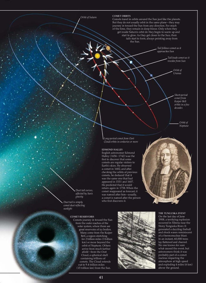 image for page Sách về  vũ trụ