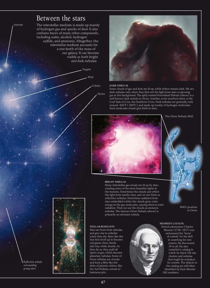 image for page Sách về  vũ trụ