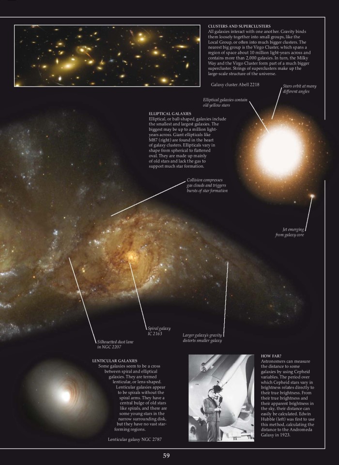 image for page Sách về  vũ trụ