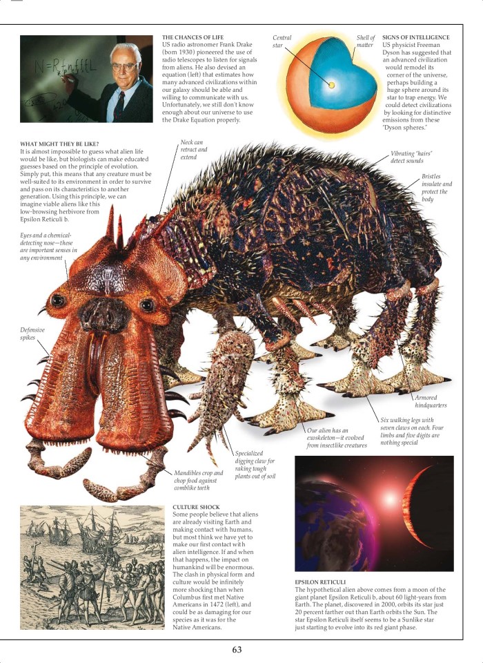 image for page Sách về  vũ trụ