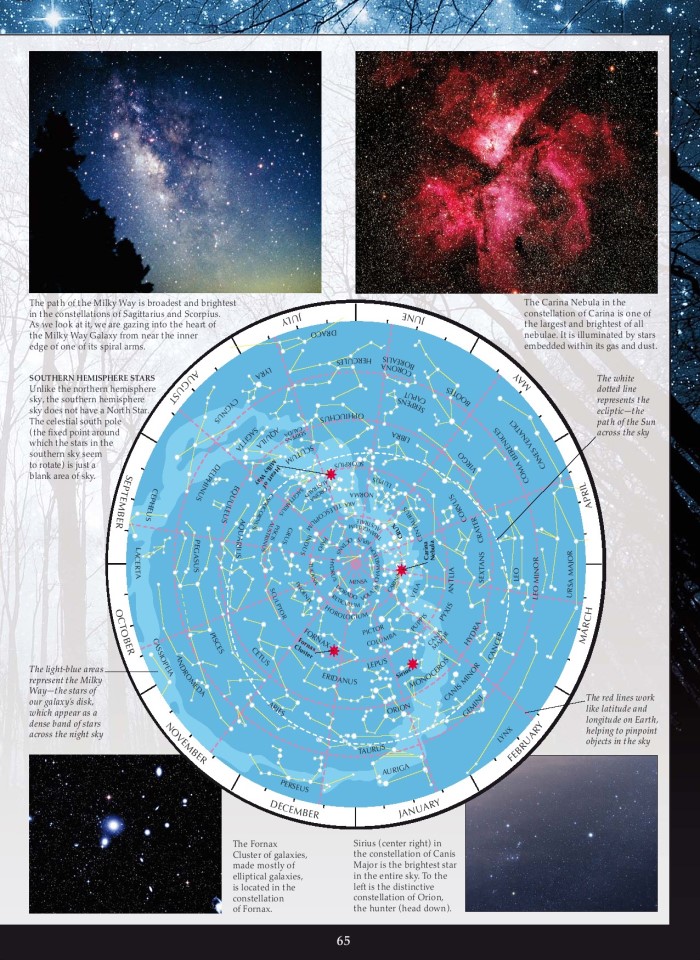 image for page Sách về  vũ trụ