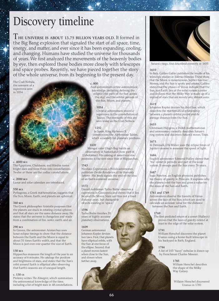 image for page Sách về  vũ trụ