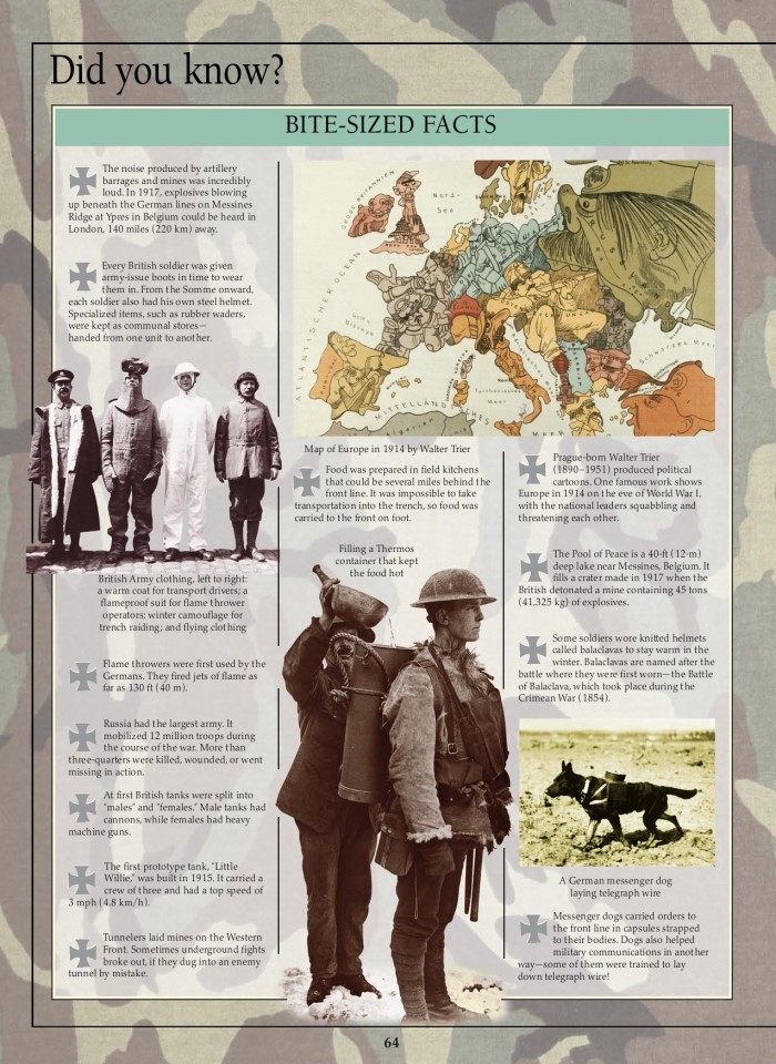 image for page Thế chiến thứ nhất