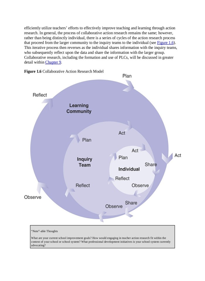 image for page Managing & organizations