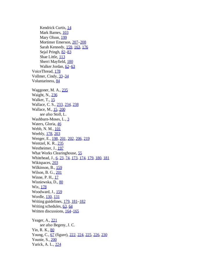 image for page Managing & organizations