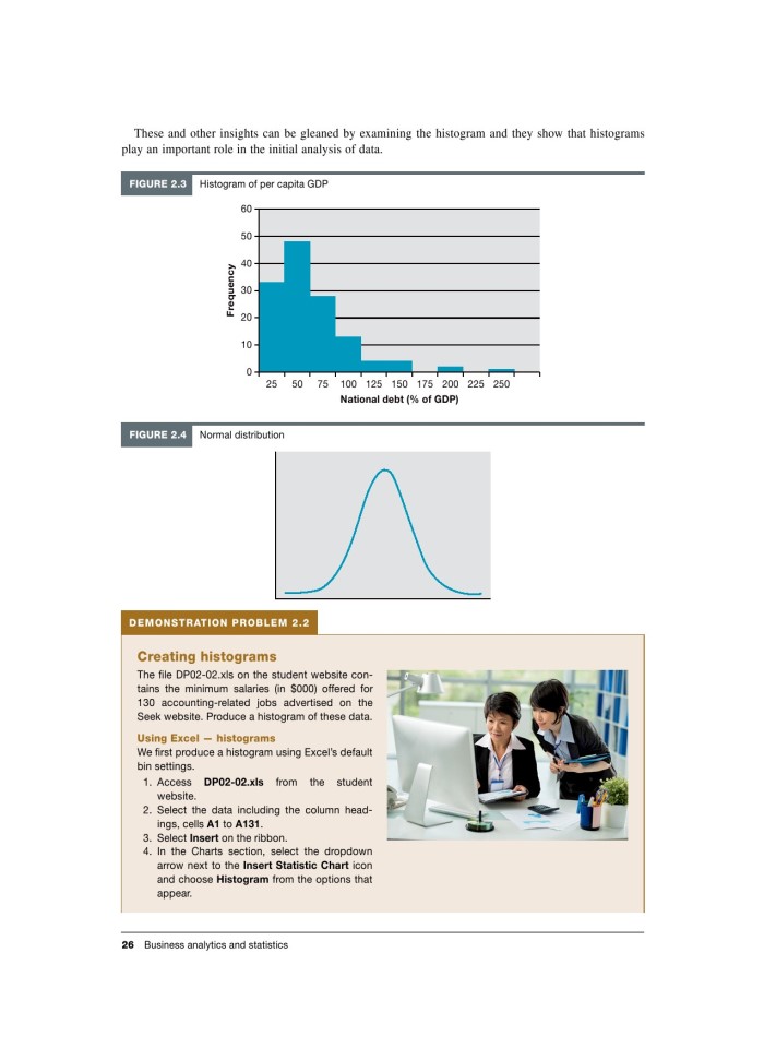 image for page Business analytics and statistics first edition