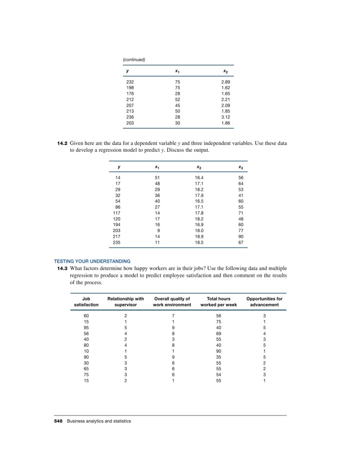 image for page Business analytics and statistics first edition