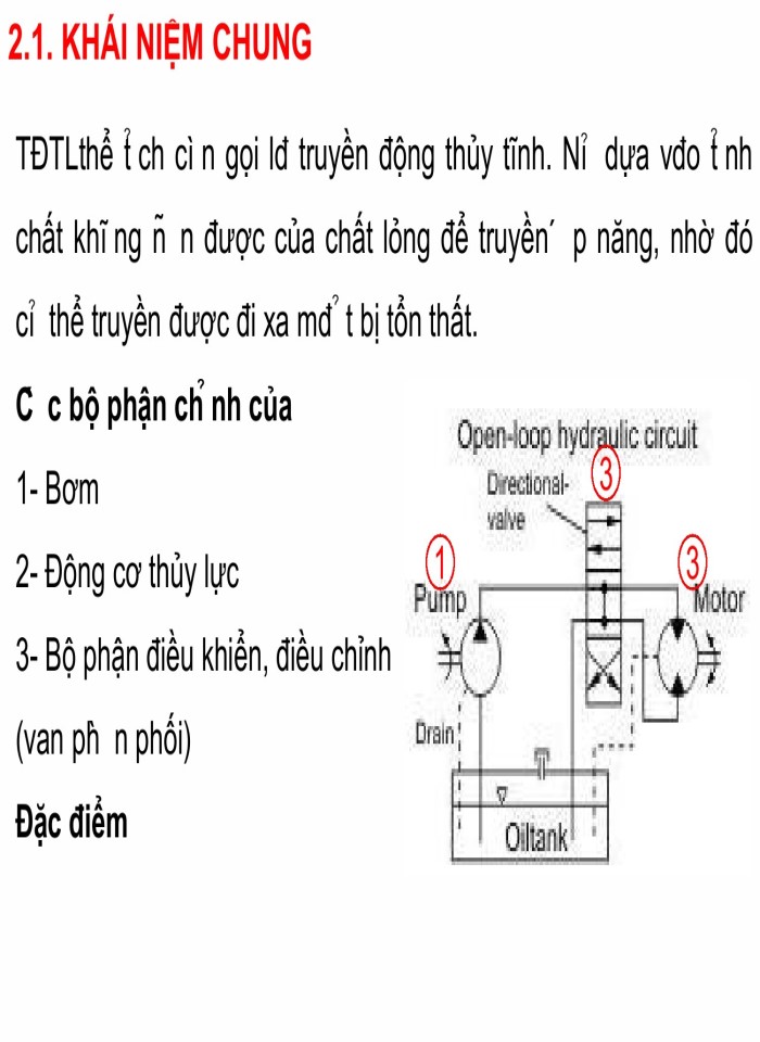 Truyền động thủy lực thể tích