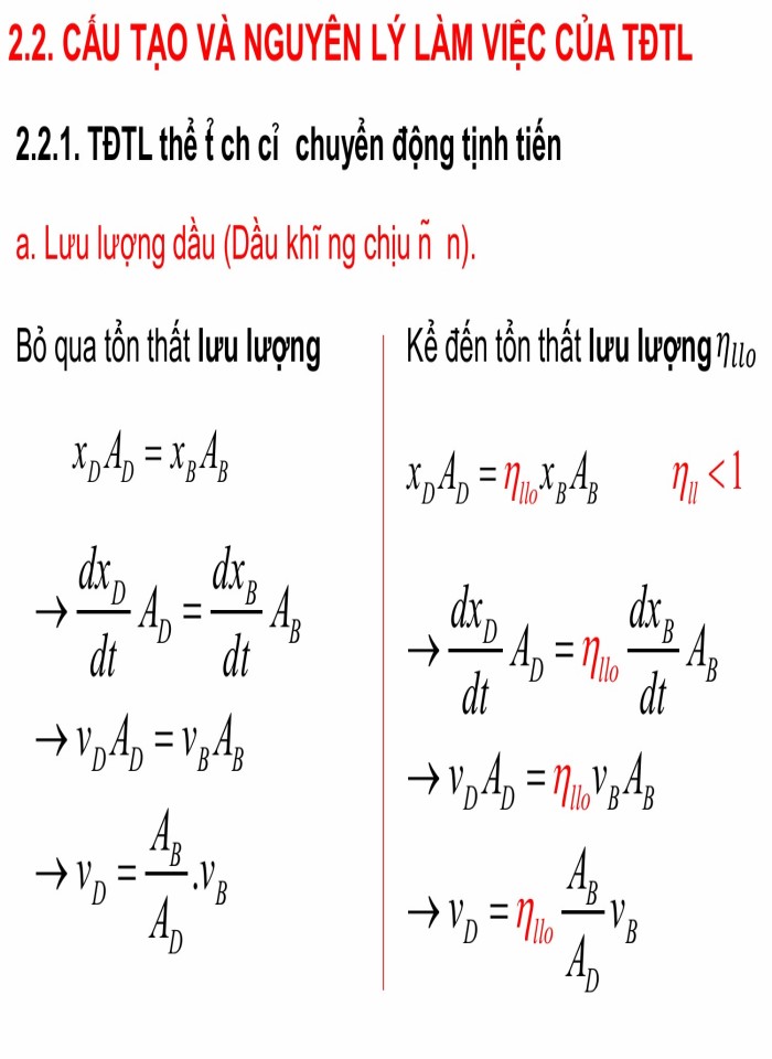 image for page Truyền động thủy lực thể tích