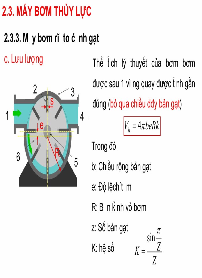image for page Truyền động thủy lực thể tích