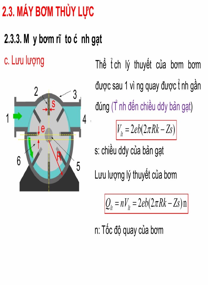 image for page Truyền động thủy lực thể tích