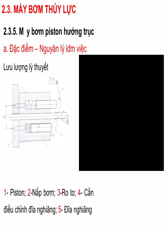 image for page Truyền động thủy lực thể tích