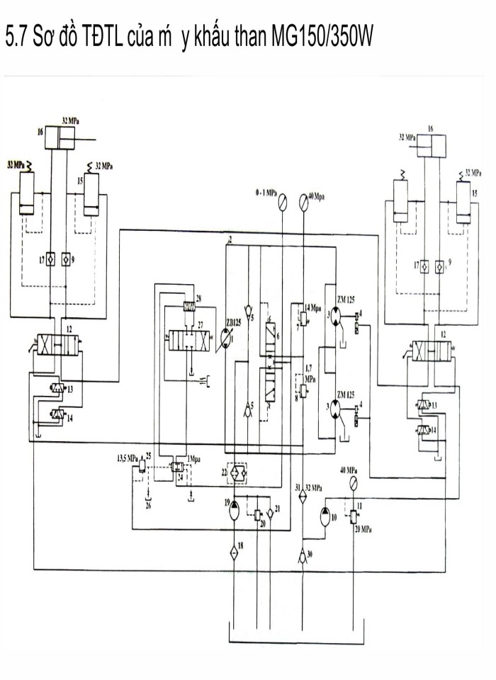 image for page Sơ đồ truyền động thủy lực dùng trong các máy mỏ