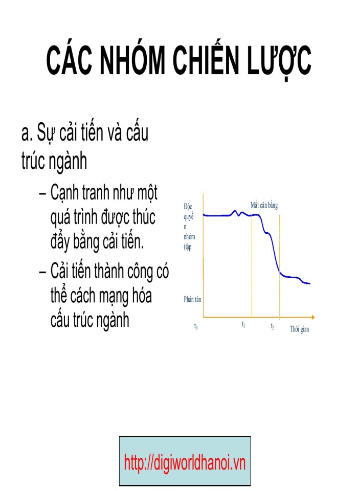 image for page Quản trị chiến lược