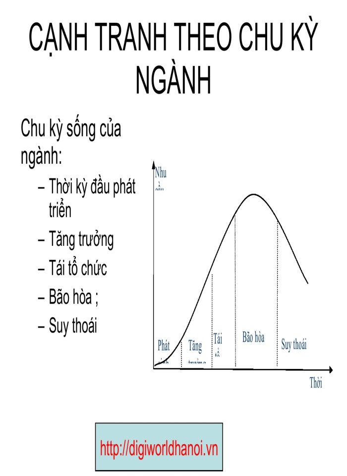 image for page Quản trị chiến lược