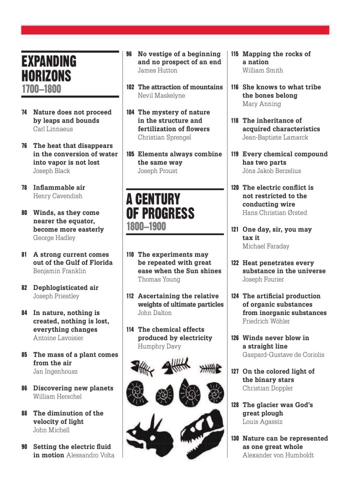 image for page The science book