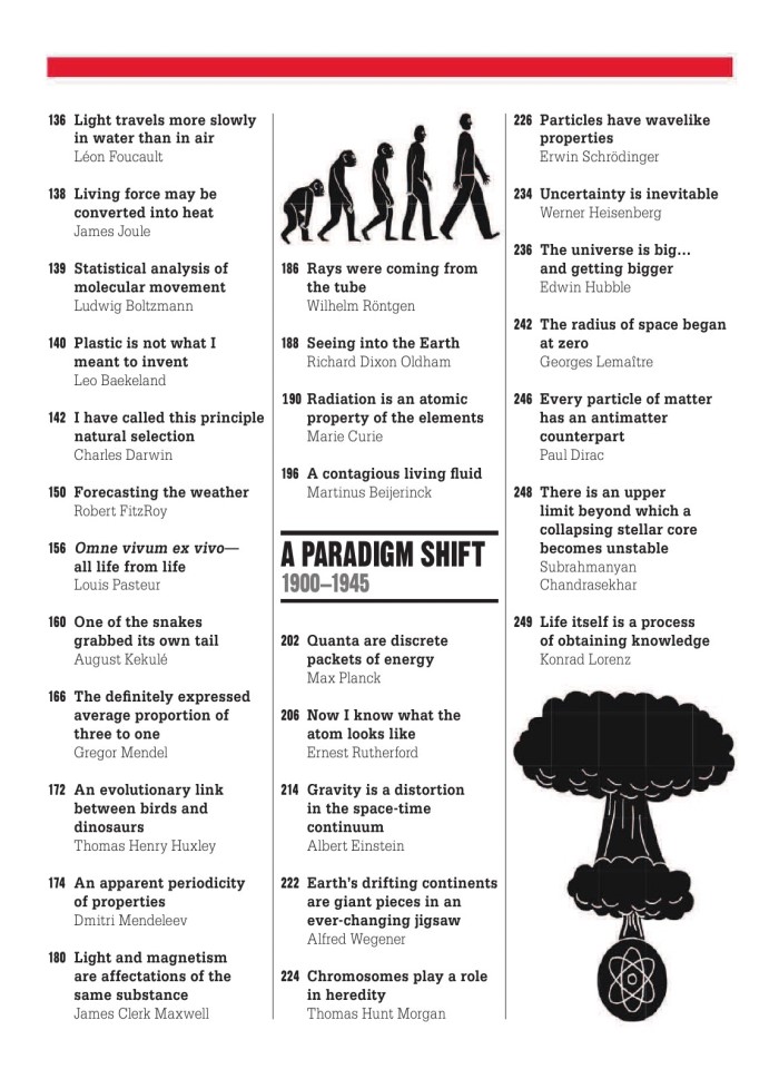 image for page The science book