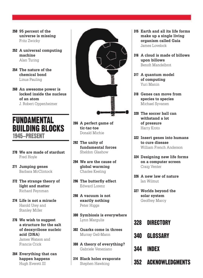 image for page The science book