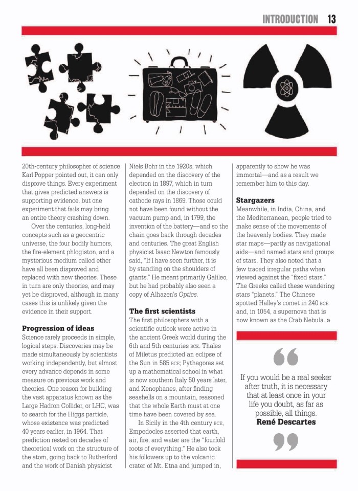 image for page The science book