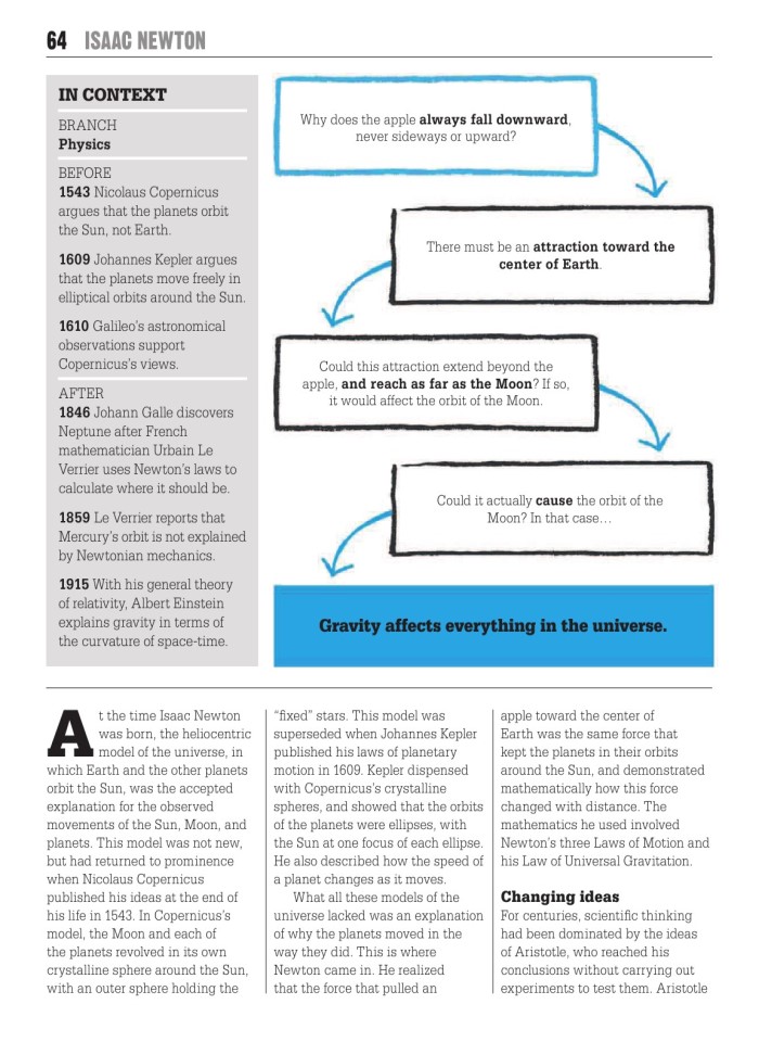 image for page The science book