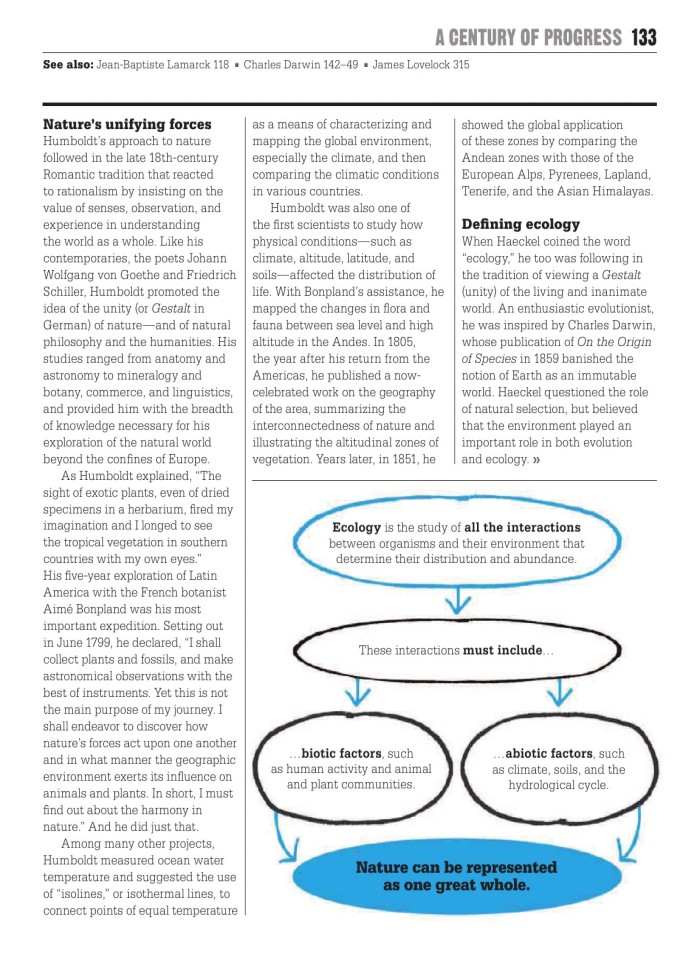 image for page The science book