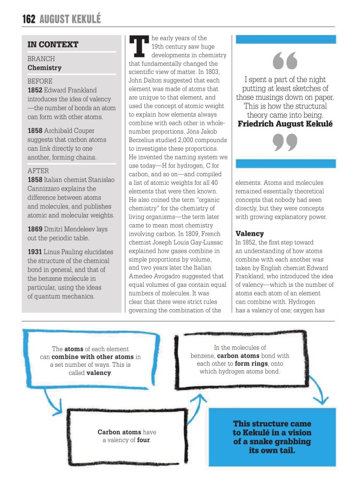 image for page The science book