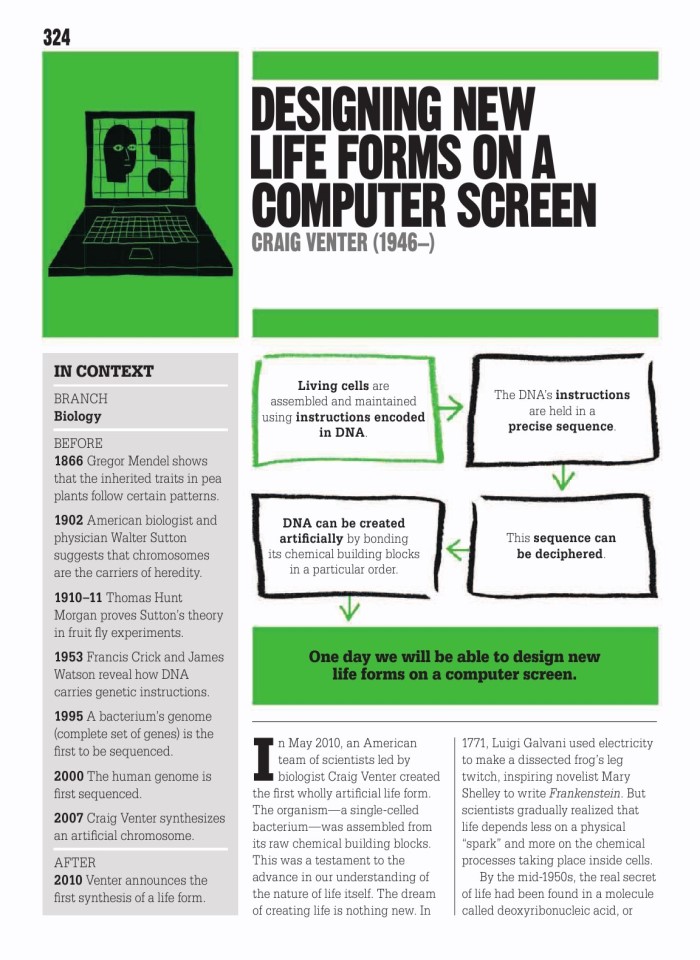 image for page The science book