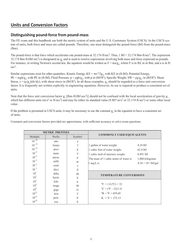 image for page FE Reference Handbook