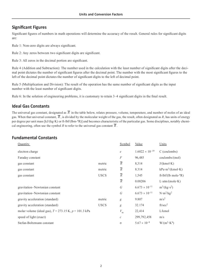 image for page FE Reference Handbook