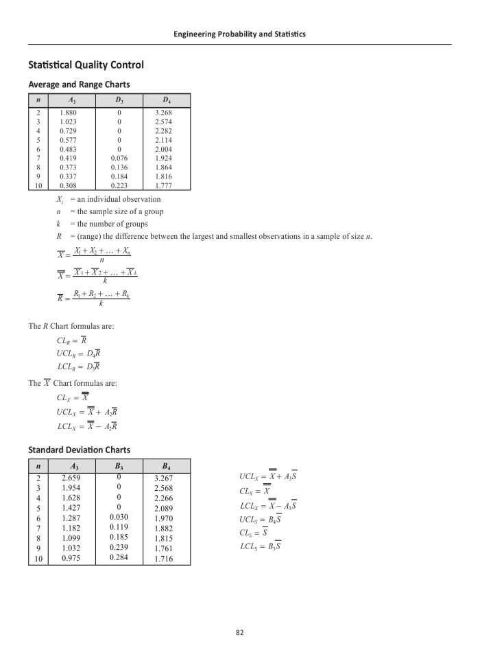 image for page FE Reference Handbook