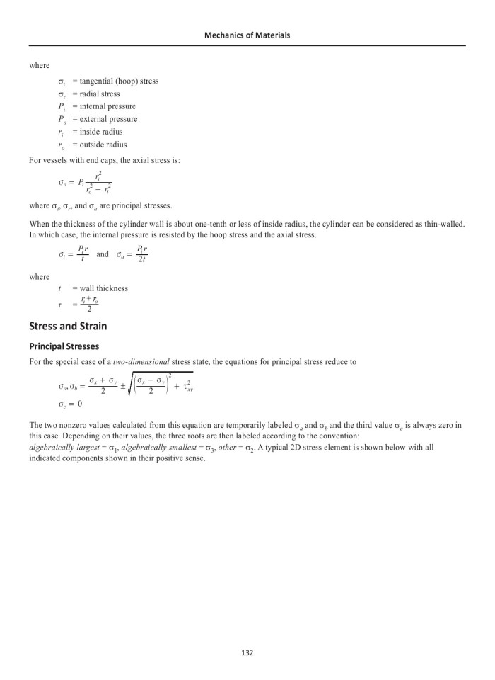 image for page FE Reference Handbook