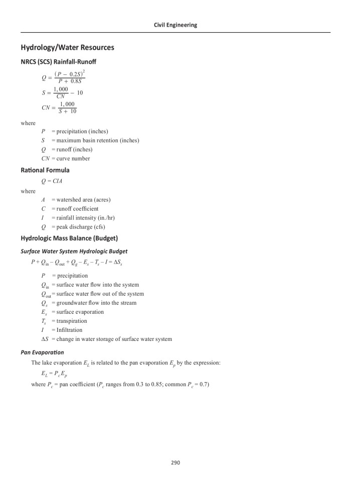 image for page FE Reference Handbook