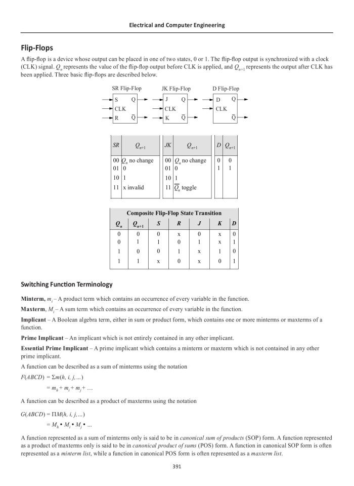 image for page FE Reference Handbook