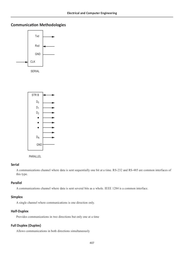 image for page FE Reference Handbook