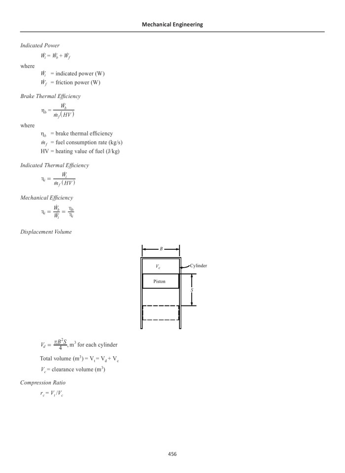 image for page FE Reference Handbook