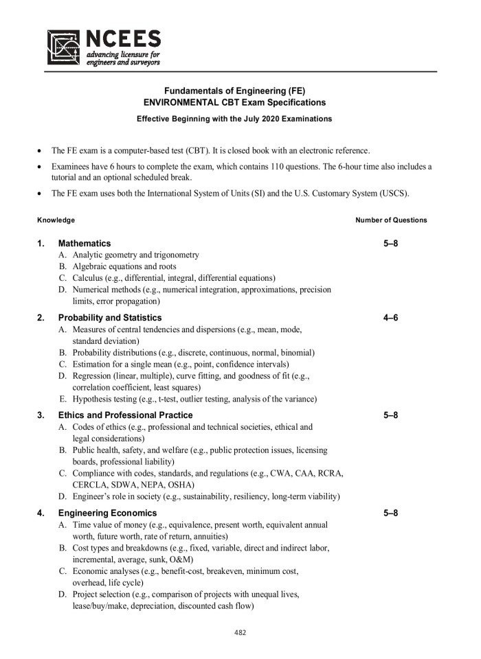 image for page FE Reference Handbook