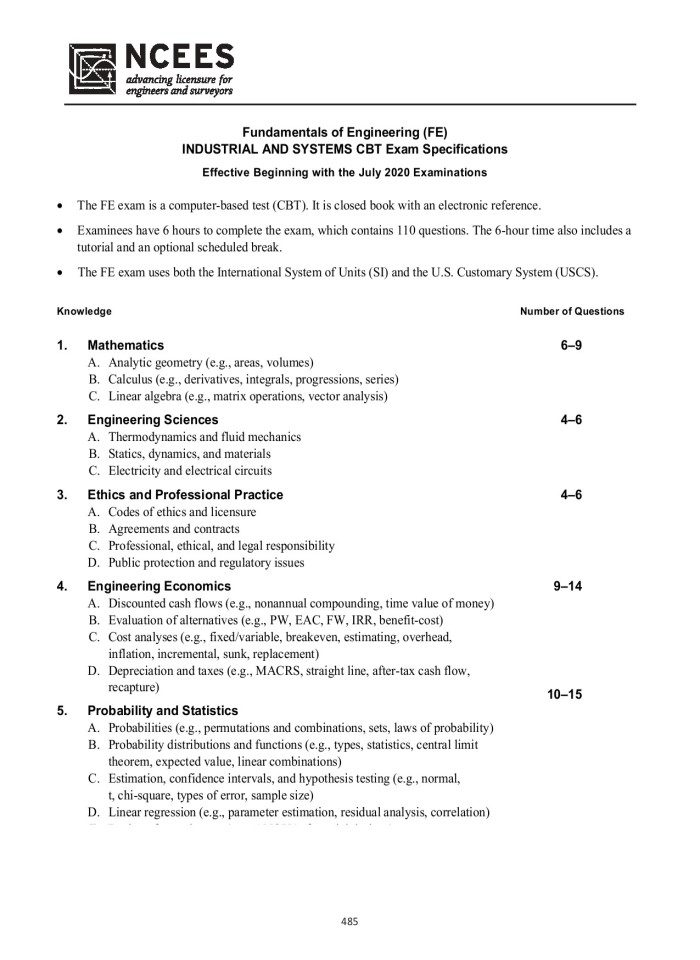 image for page FE Reference Handbook