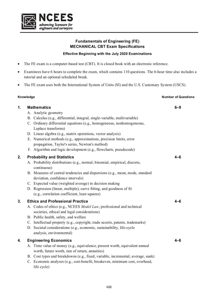 image for page FE Reference Handbook