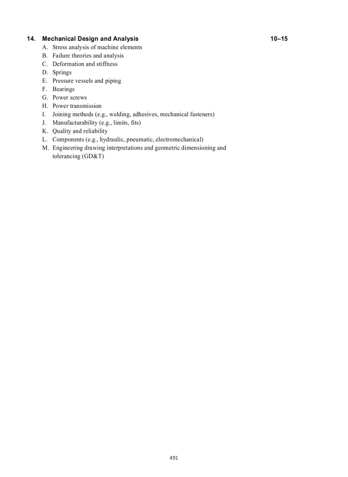 image for page FE Reference Handbook