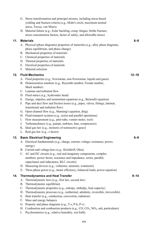 image for page FE Reference Handbook