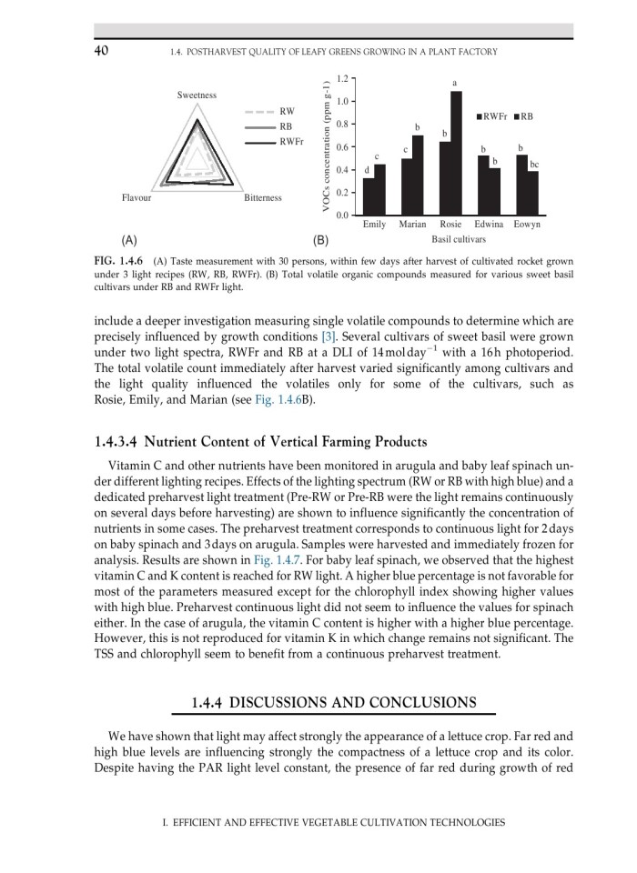 image for page Plant factory using artificial light