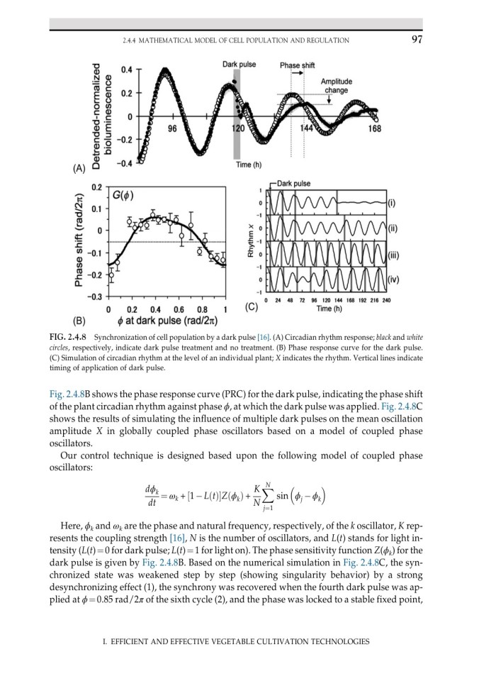 image for page Plant factory using artificial light
