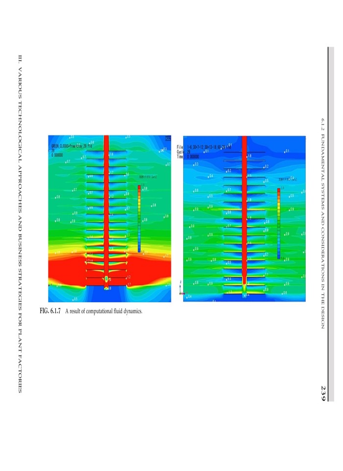 image for page Plant factory using artificial light