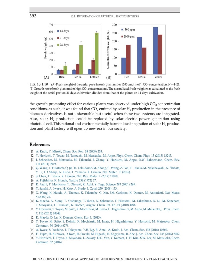 image for page Plant factory using artificial light