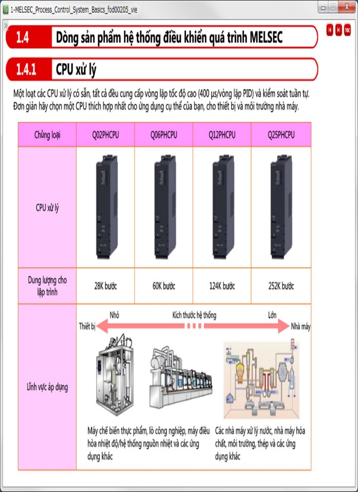 image for page Cơ bản về hệ thống điều khiển quá trình PLC MELSEC